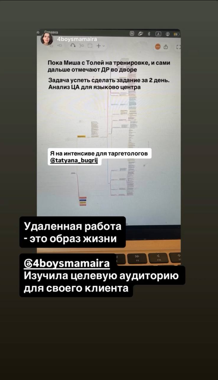 Отзыв участника интенсива 3